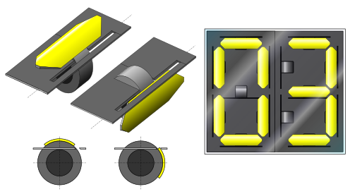 Elektromechanick segment