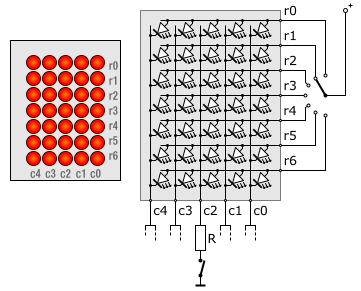Dynamick zen maticovch zobrazova