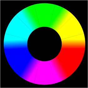 Úplné barevné spektrum