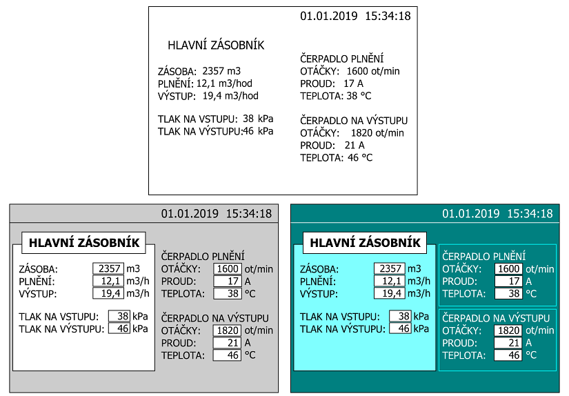 Pouit jednoduch grafiky