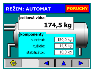 Obrazovka - vrstvy