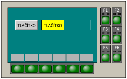 Panel vizualizace s tlatky